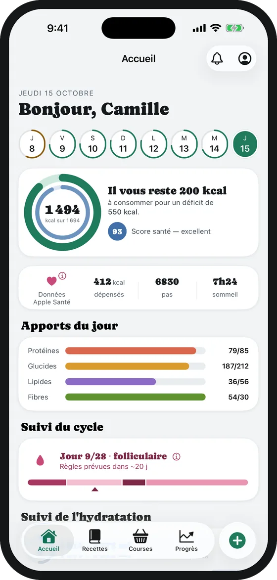 L'accueil : 1 494 kcal sur 1 694, il reste 200 kcal